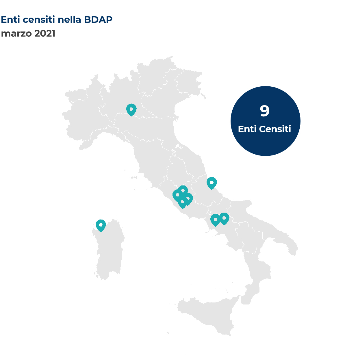 Mappa dell'Italia che mostra la localizzazione degli enti censiti nella BDAP. Nel mese di marzo 2021 sono stati censiti 9 nuovi enti così distribuiti per regione: Abruzzo un ente; Campania due enti; Emilia-Romagna un ente; Lazio quattro enti; Sardegna un ente.
