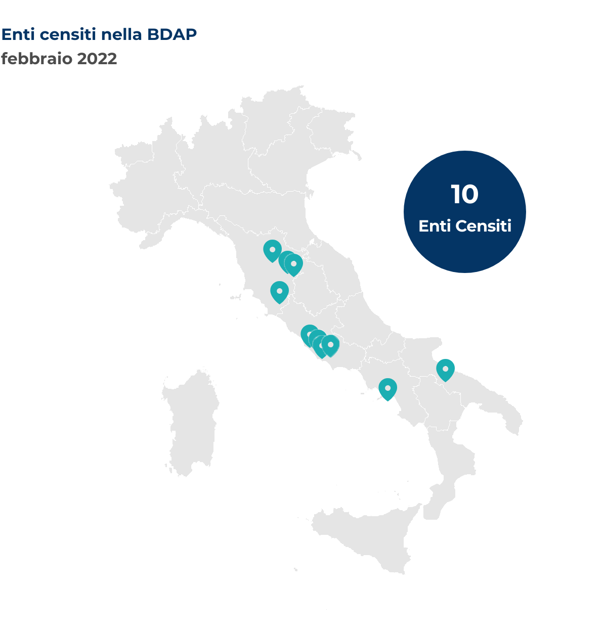 Mappa dell'Italia che mostra la localizzazione degli enti censiti nella BDAP. Nel mese di febbraio 2022 sono stati censiti 10 nuovi enti così distribuiti per regione: Campania 1 ente; Lazio 4 enti; Puglia 1 ente; Toscana 4 enti.