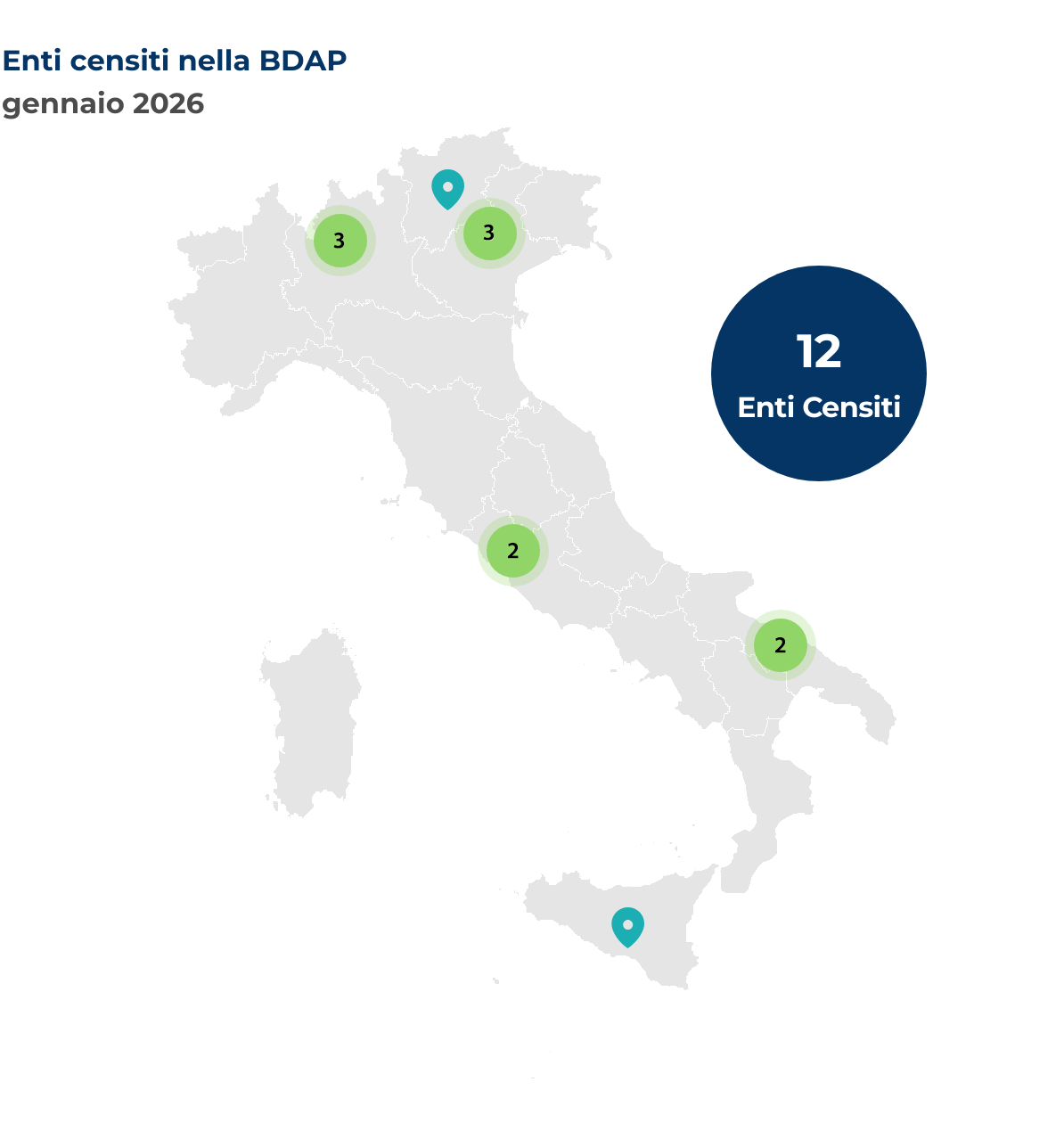 Mappa dell'Italia che mostra la localizzazione degli enti censiti nella BDAP. Nel mese di gennaio 2026 sono stati censiti 12 nuovi enti, così distribuiti per regione: Lazio 2 enti, Lombardia 3 enti, Puglia 2 enti, Sicilia 1 ente, Trentino-Alto Adige 1 ente; Veneto 3 enti.