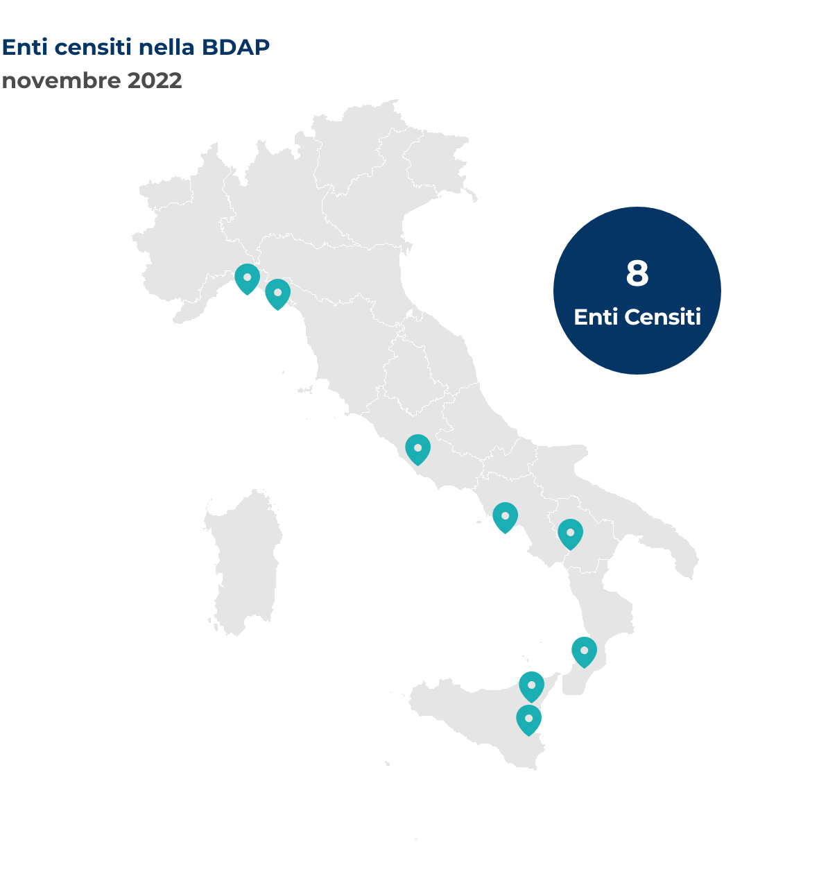 Mappa dell'Italia che mostra la localizzazione degli enti censiti nella BDAP. Nel mese di novembre 2022 sono stati censiti 8 nuovi enti così distribuiti per regione: Basilicata un ente; Calabria un ente; Campania un ente; Lazio un ente; Liguria due enti; Sicilia due enti.